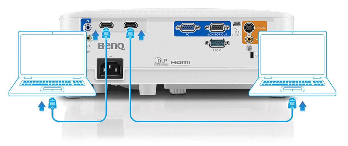 benq mx550 projector port