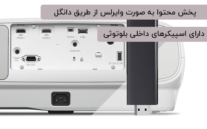 درگاههای ارتباطی TW7100