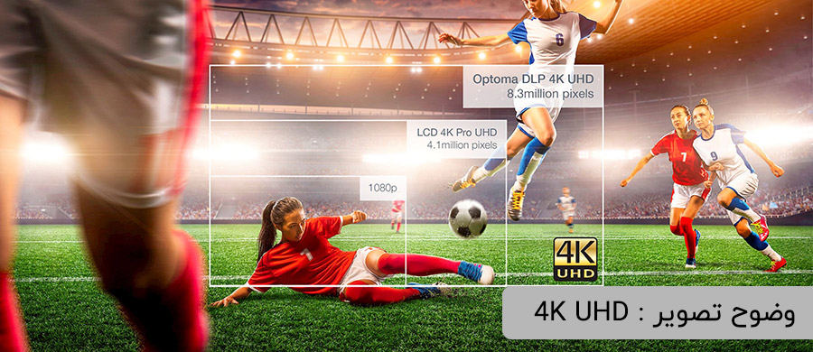 ویدئو پروژکتور 4K اپتما UHD38