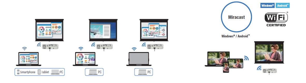 panasonic vz580 wifi