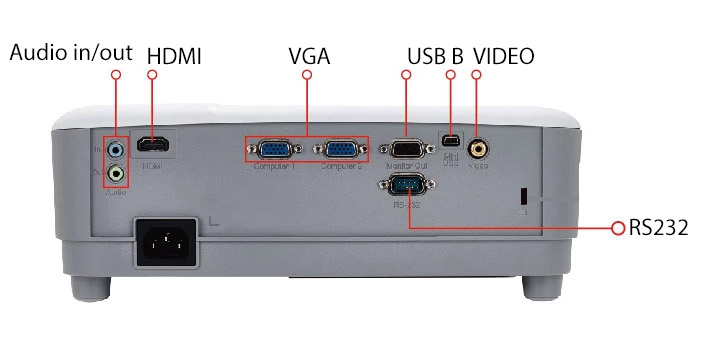 درگاه های اتصال ویدئو پروژکتور ویوسونیک PA503X-2